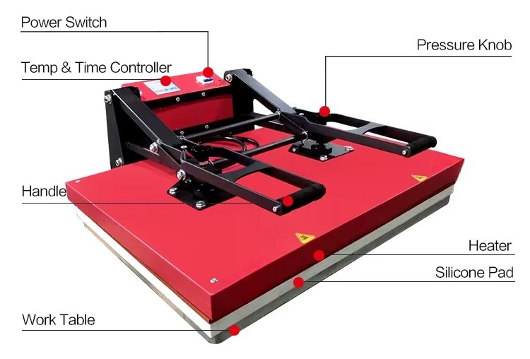 Easysub Großformat-Sublimation – Heat Press Machine Bewertung und Preis