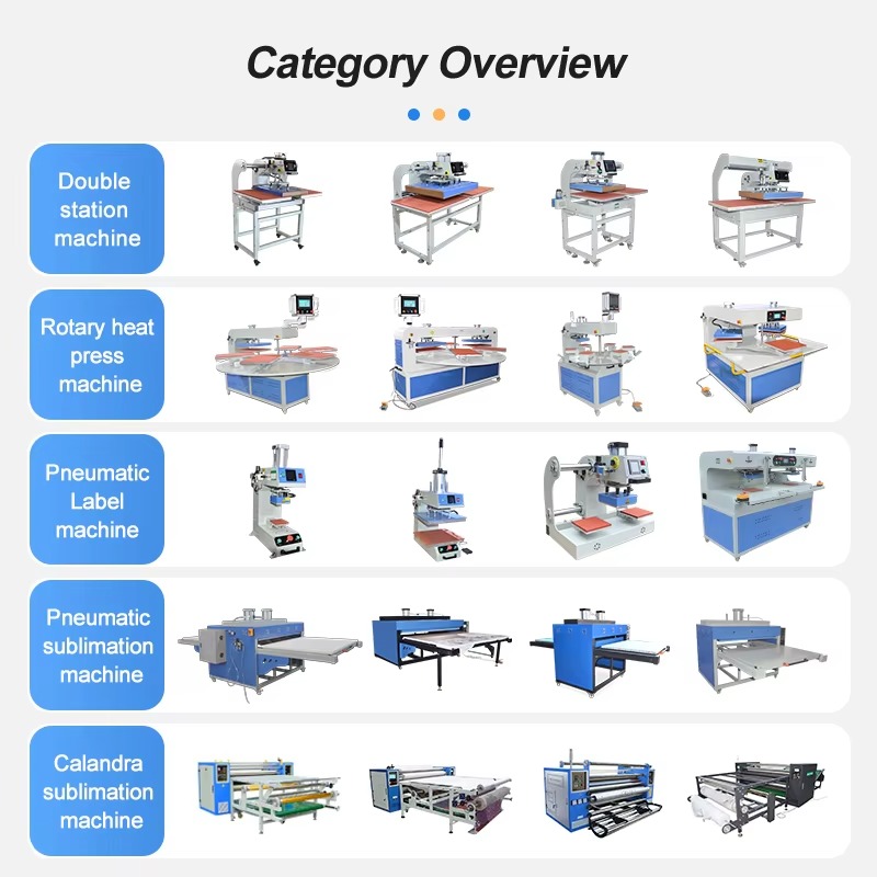 Automatische 6-Stationen T-Shi – Heat Press Machine Bewertung und Preis